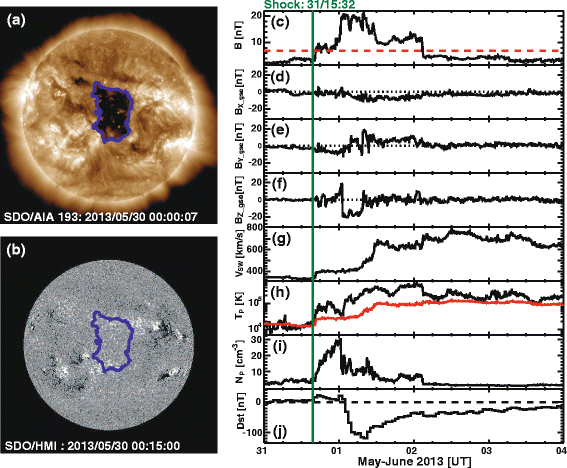 Figure 25