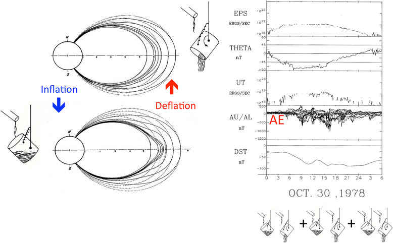 Fig. 12