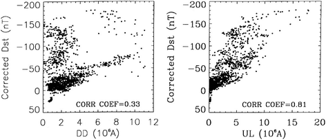 Fig. 17