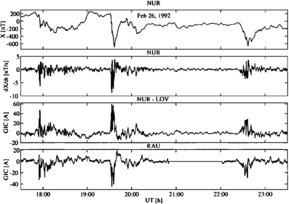 Fig. 27