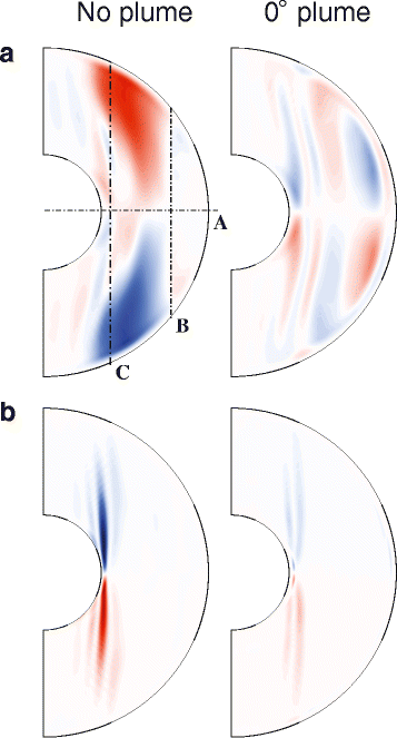 Fig. 14