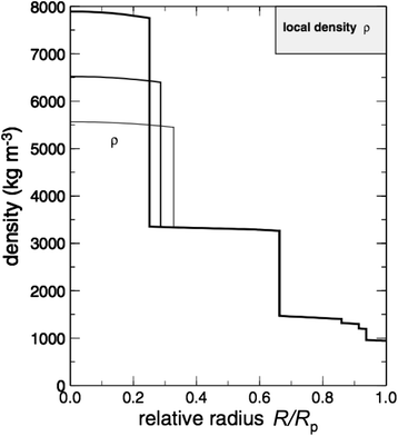 Fig. 13