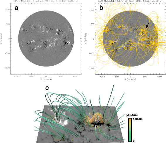 Fig. 2