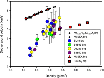 Fig. 11