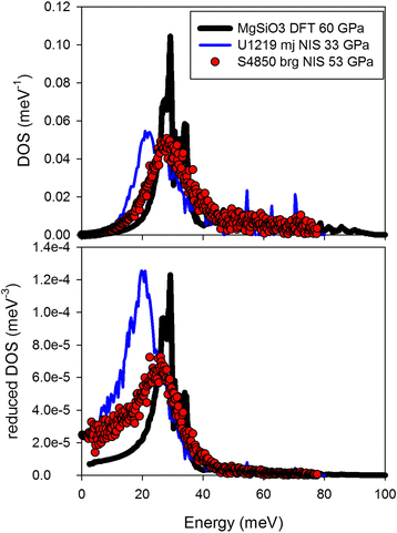 Fig. 12