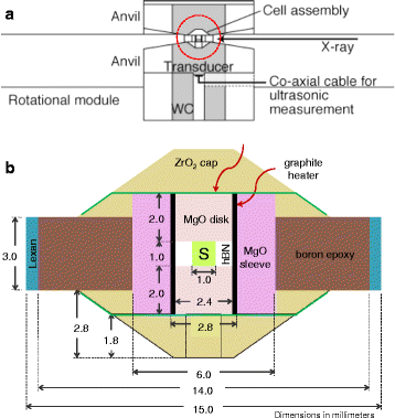 Fig. 4