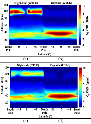 Fig. 13