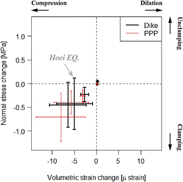 Fig. 11