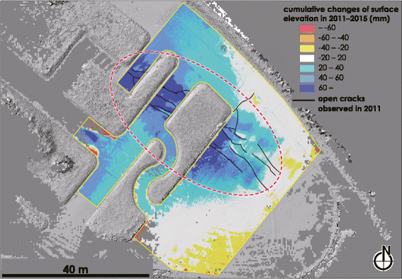 Fig. 8