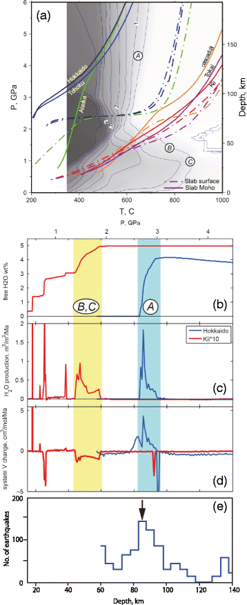 Fig. 11