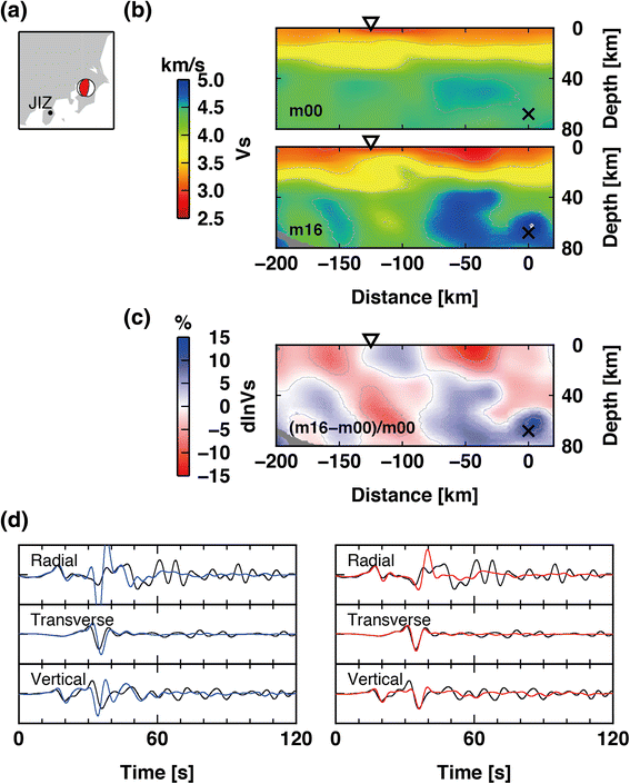 Fig. 9