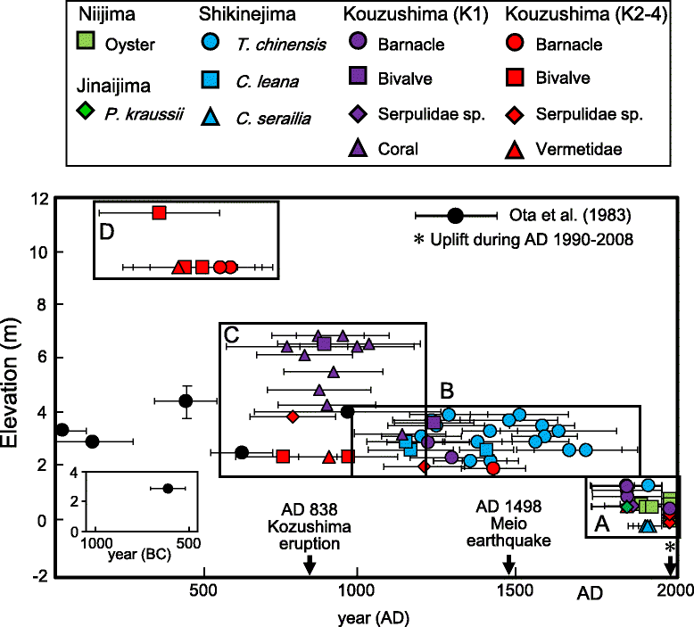 Fig. 11