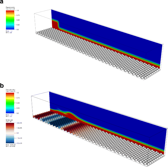 Fig. 8