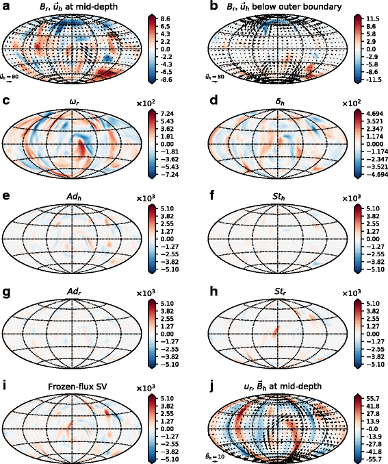 Fig. 5