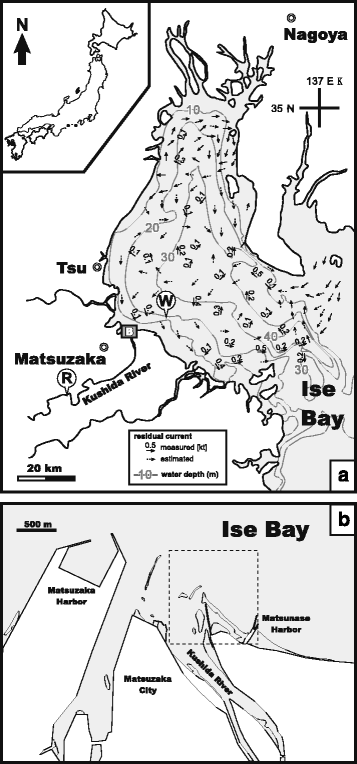 Fig. 1