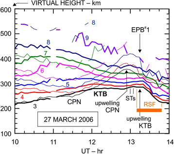 Fig. 12