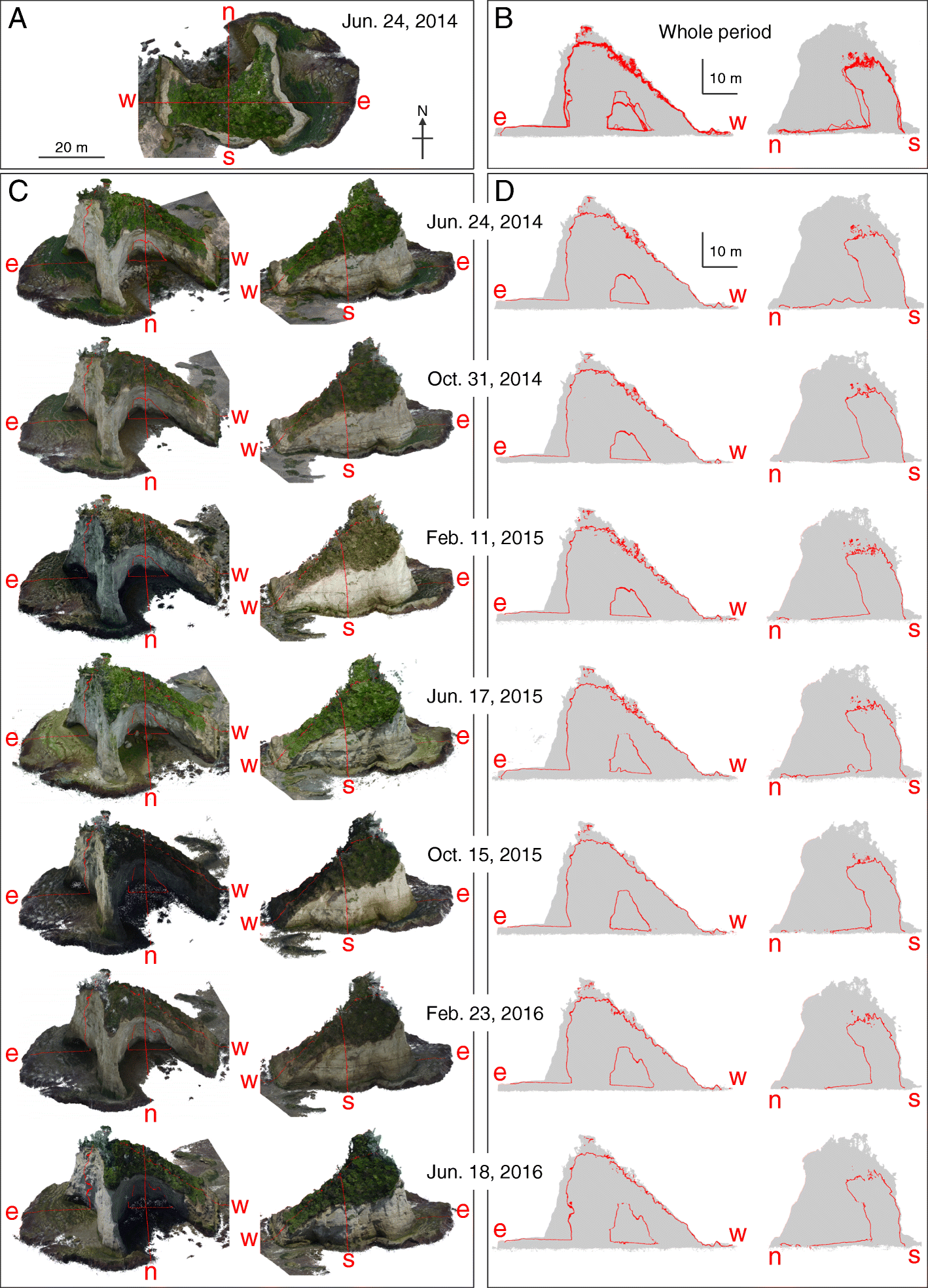 Fig. 3