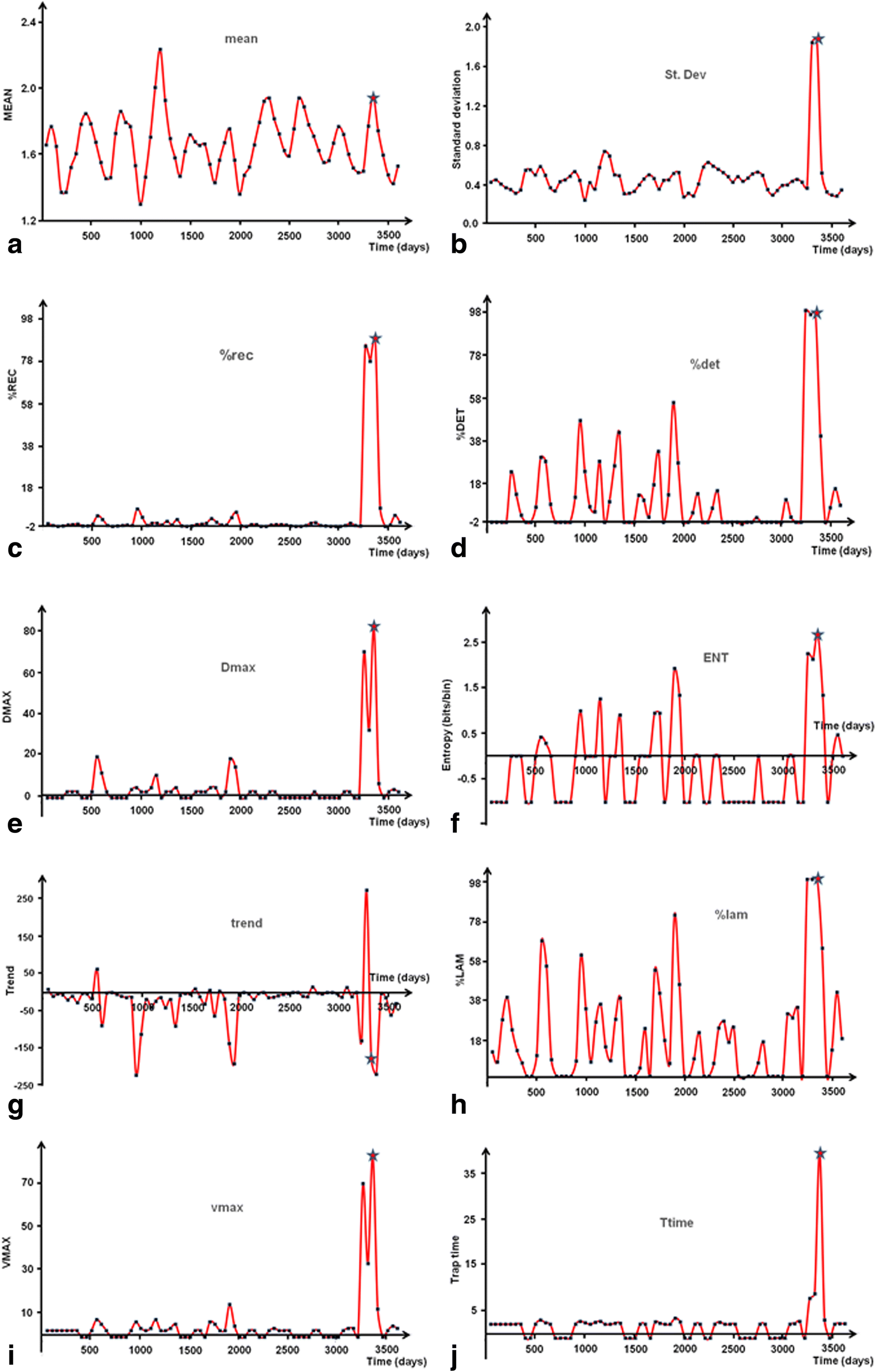 Fig. 19