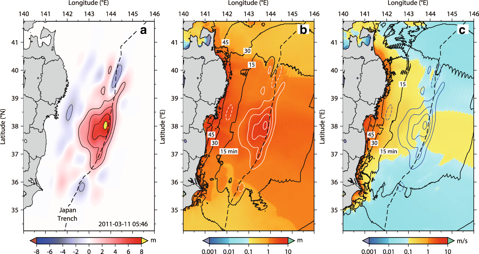 Fig. 1