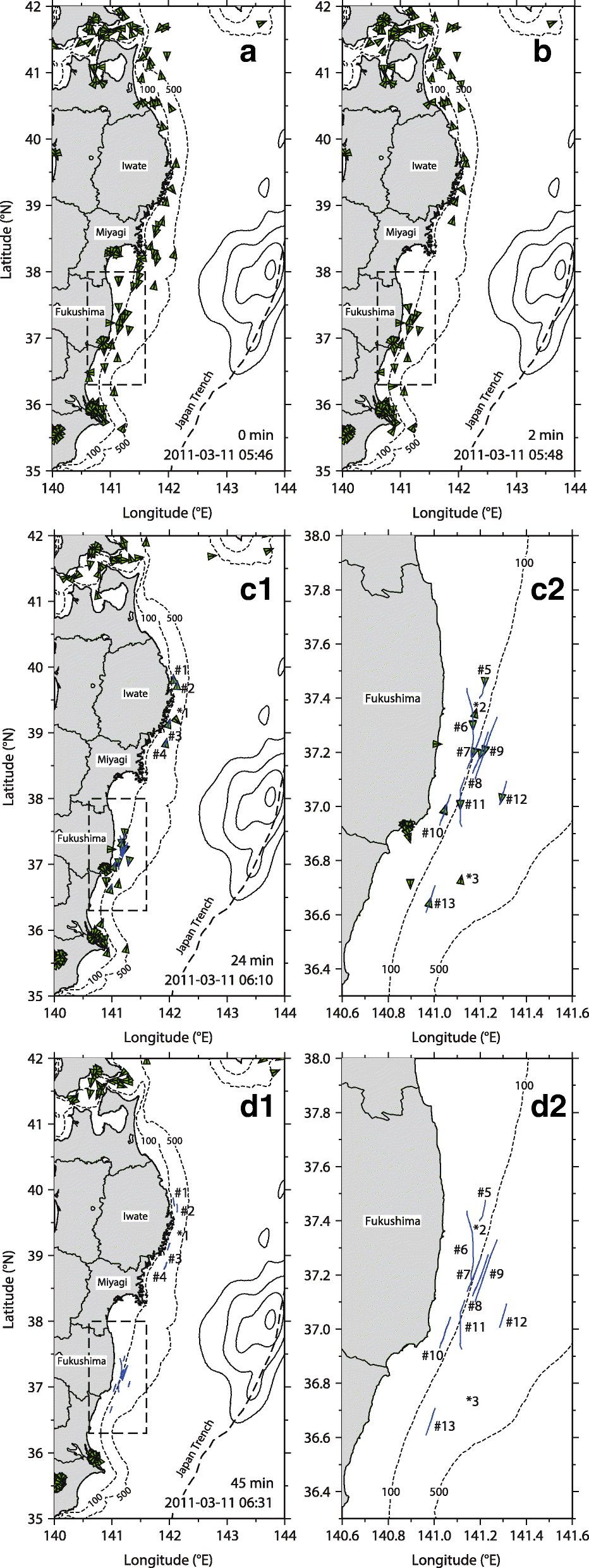 Fig. 2