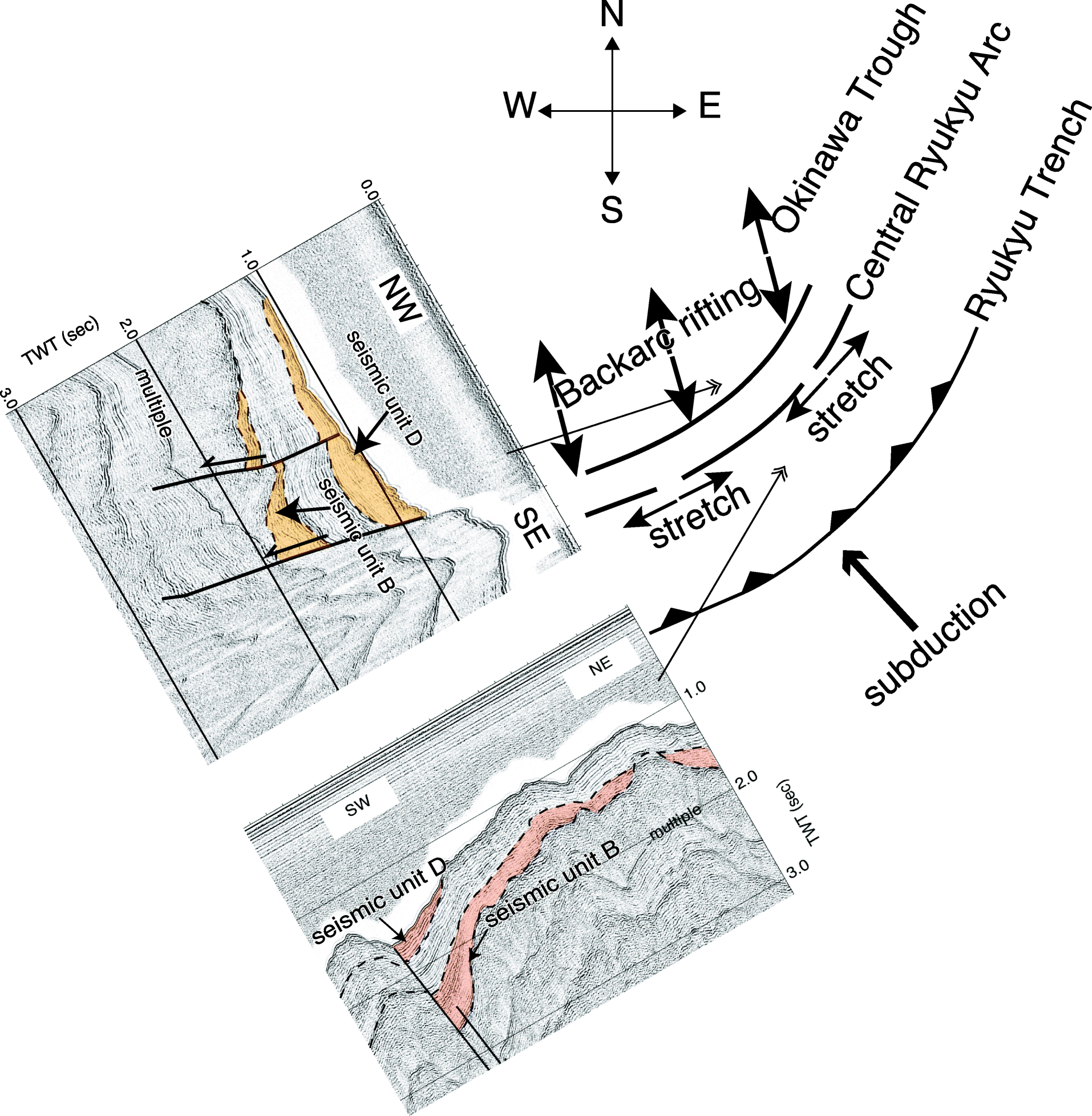 Fig. 11