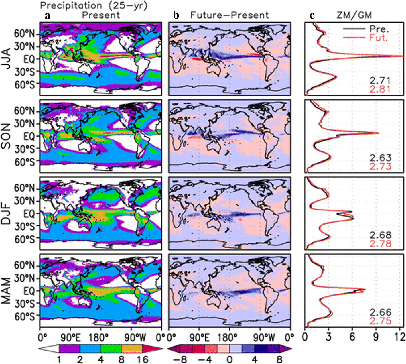 Fig. 11