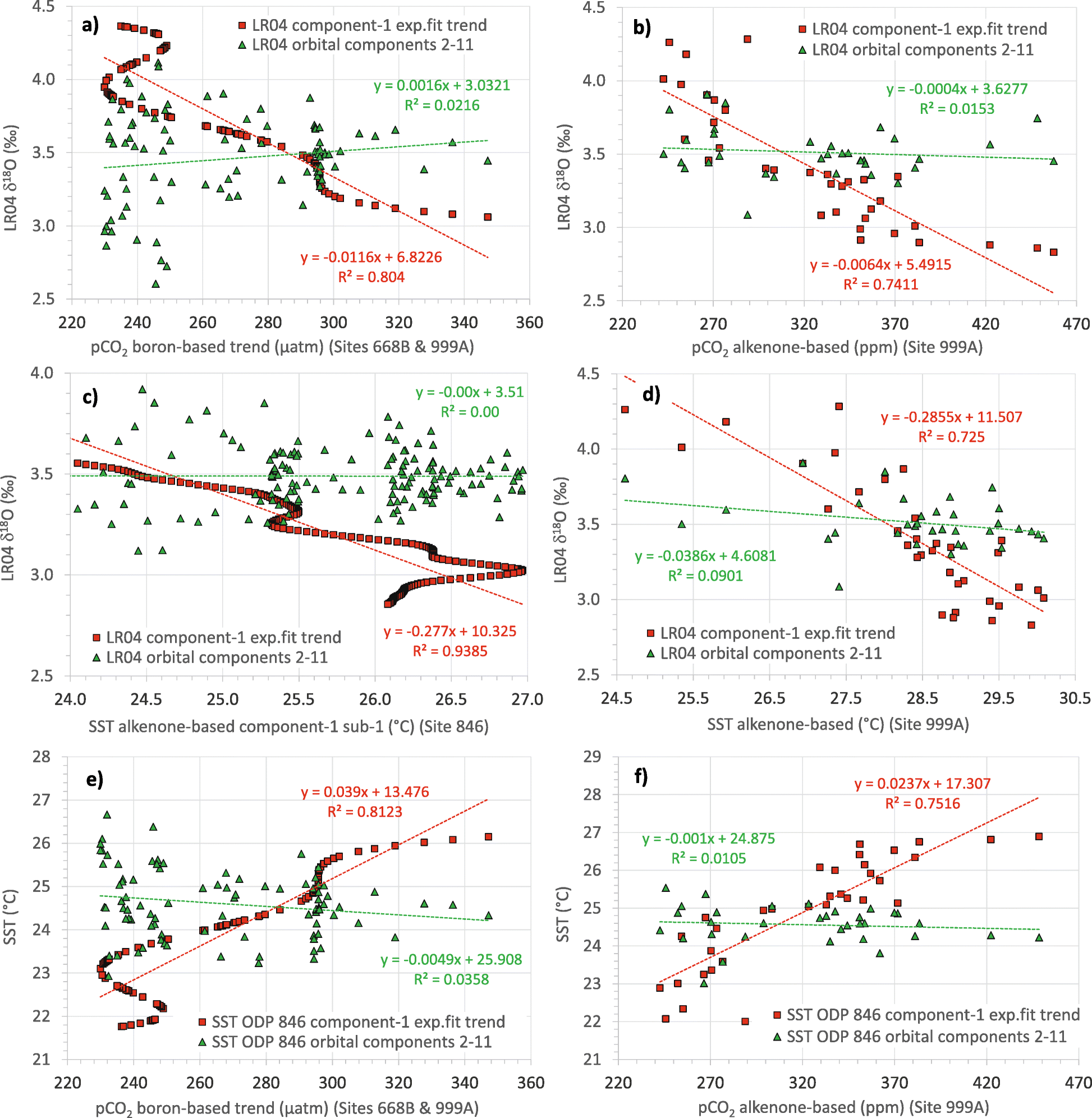 Fig. 12