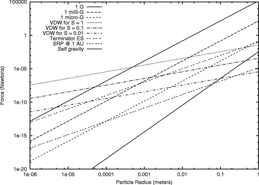 Fig. 15