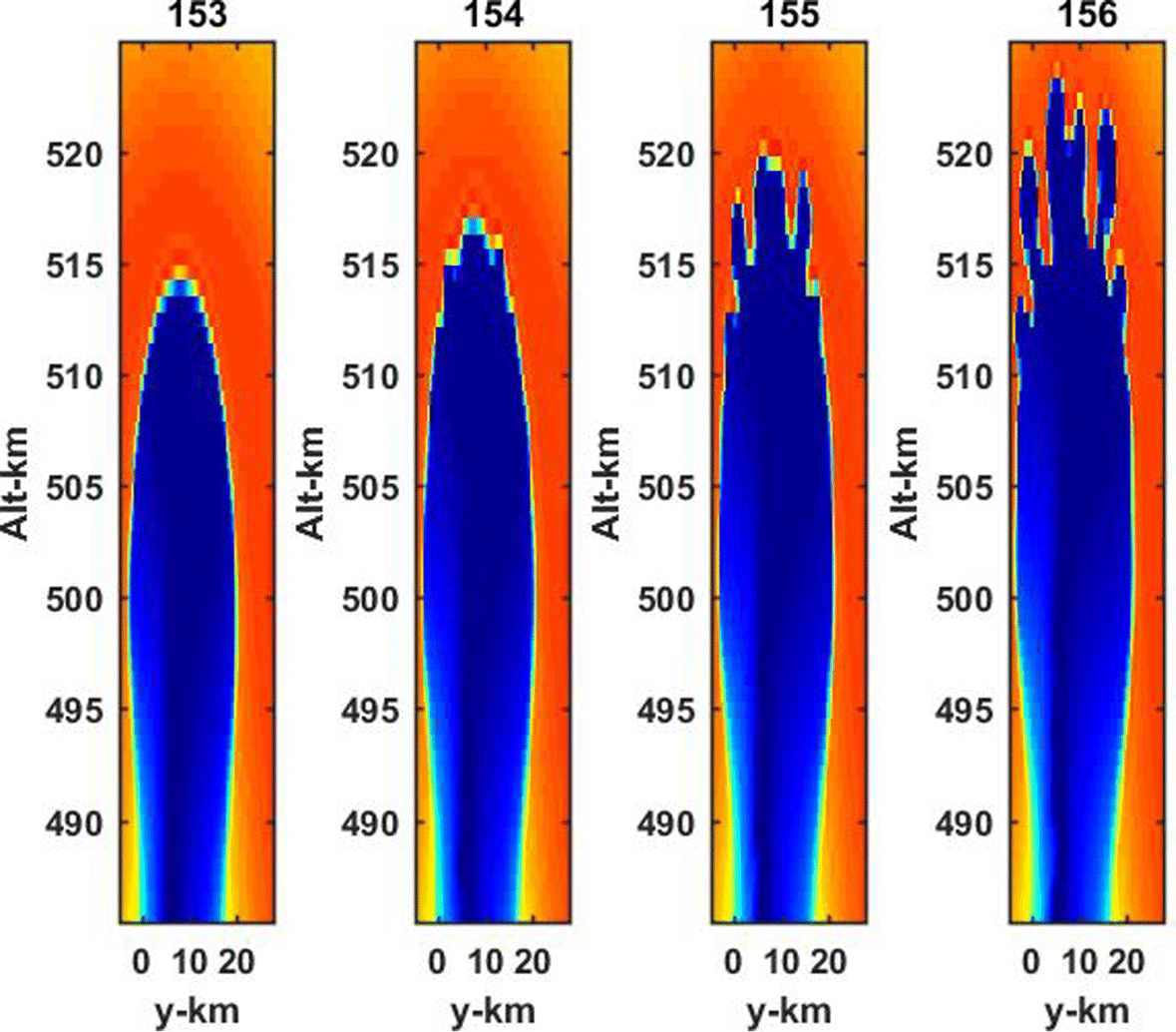 Fig. 7