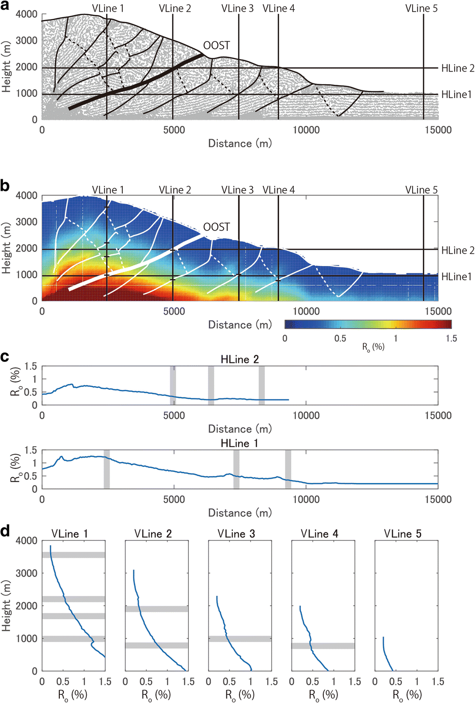 Fig. 6