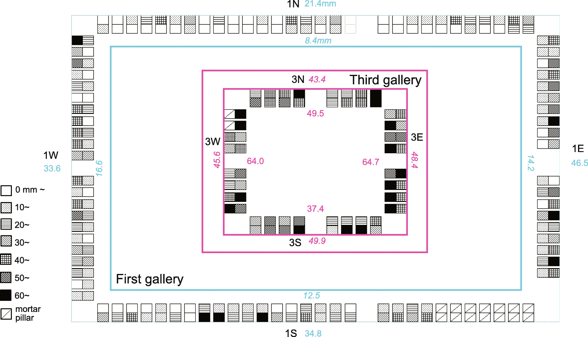 Fig. 5