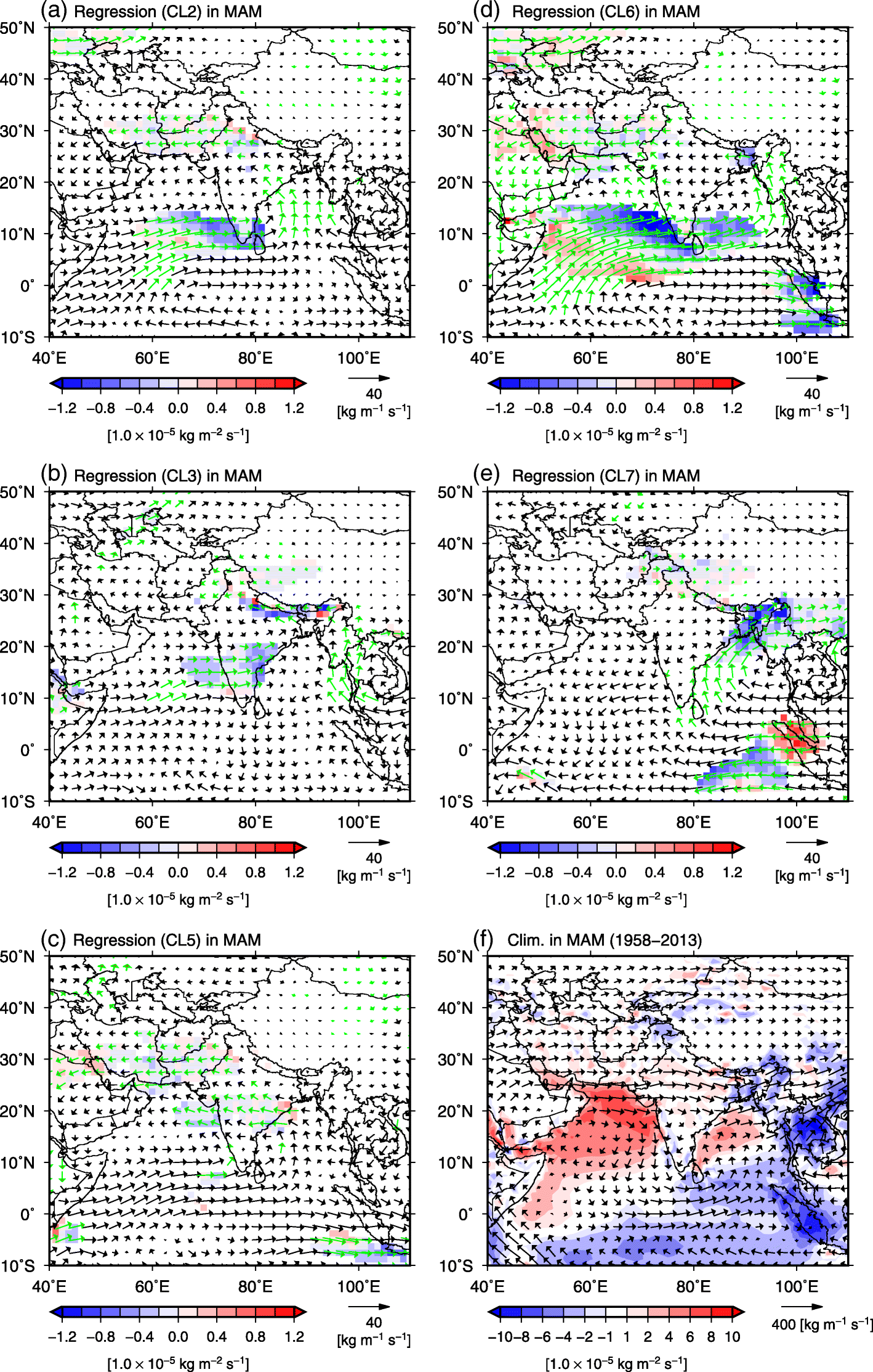 Fig. 12