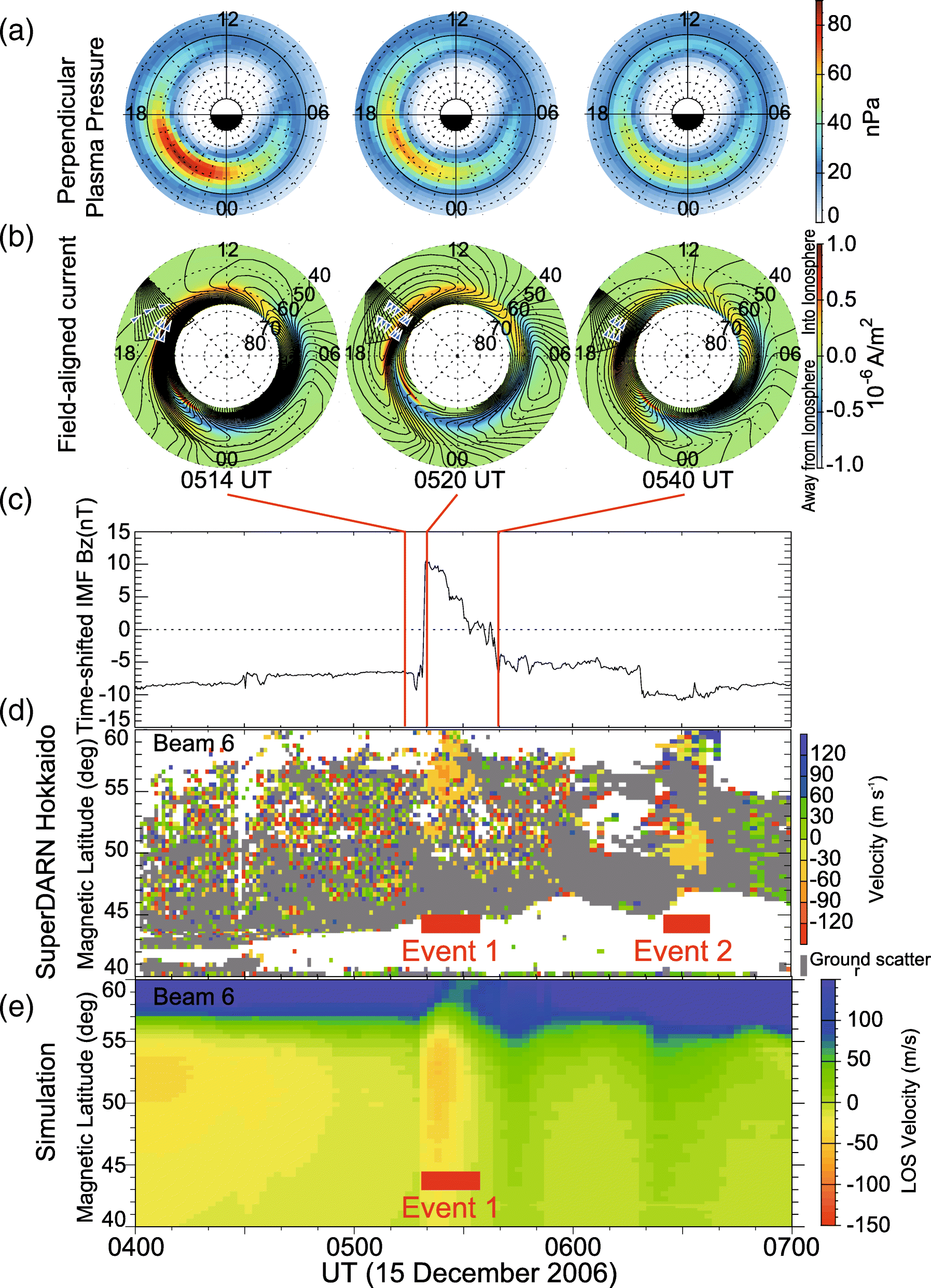 Fig. 9