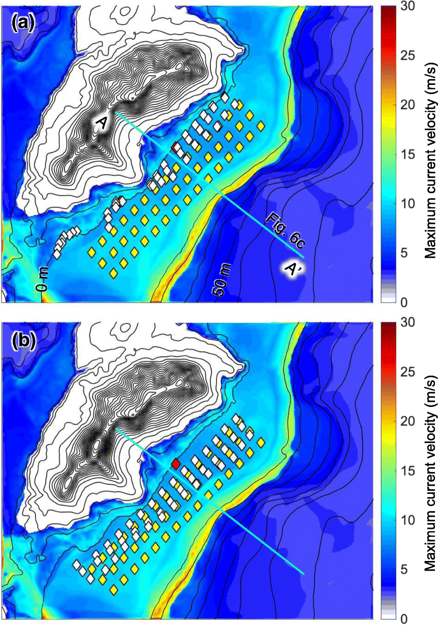 Fig. 7