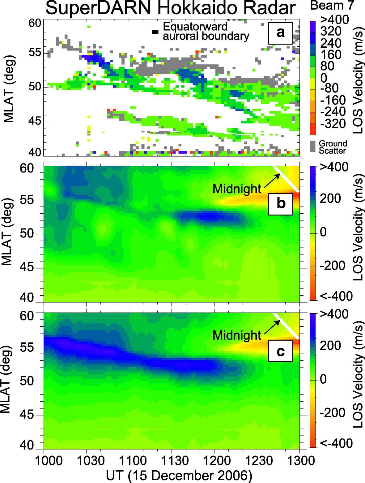 Fig. 14