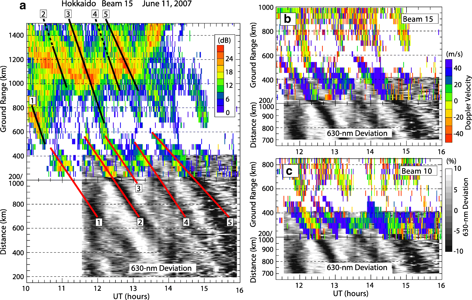 Fig. 20