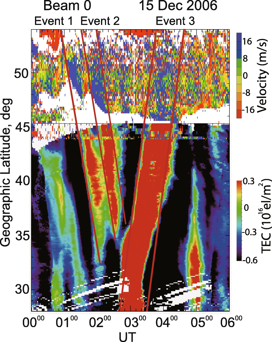 Fig. 28