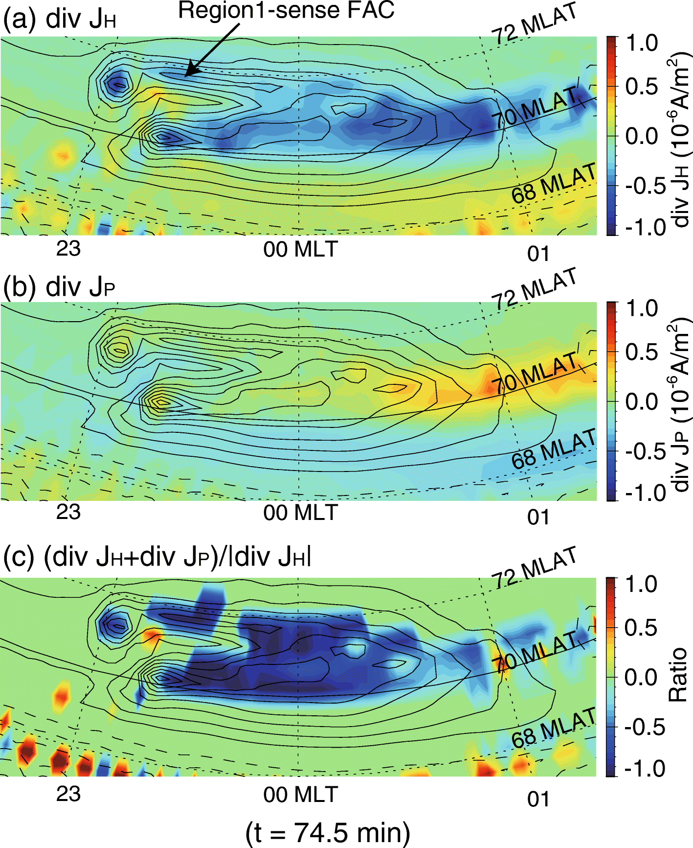 Fig. 13