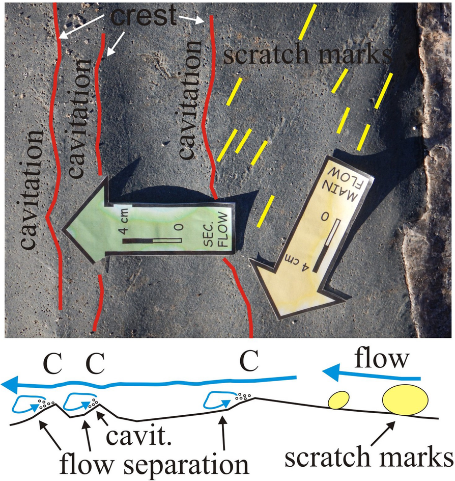 Fig. 13