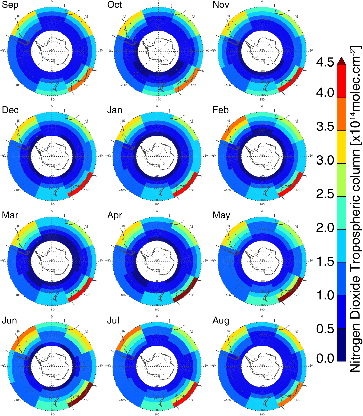 Fig. 3