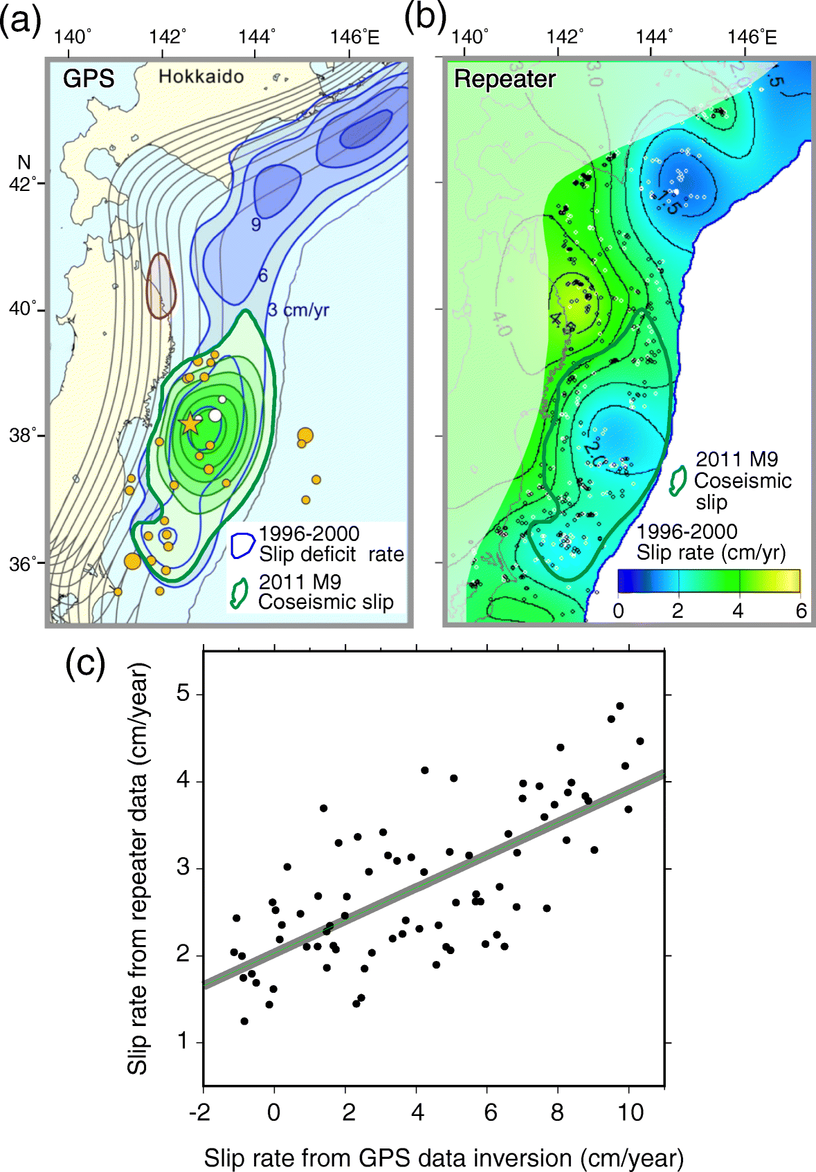 Fig. 15