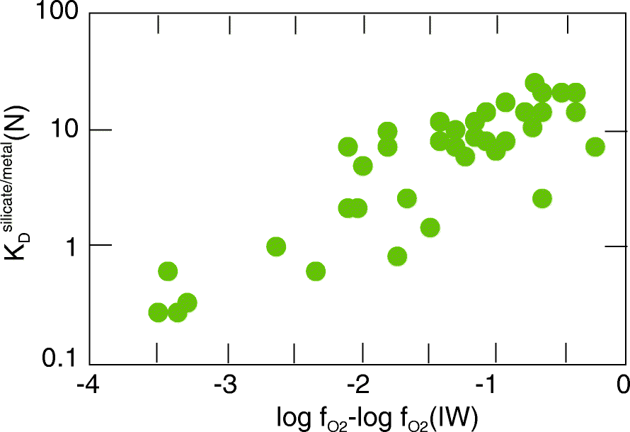 Fig. 11