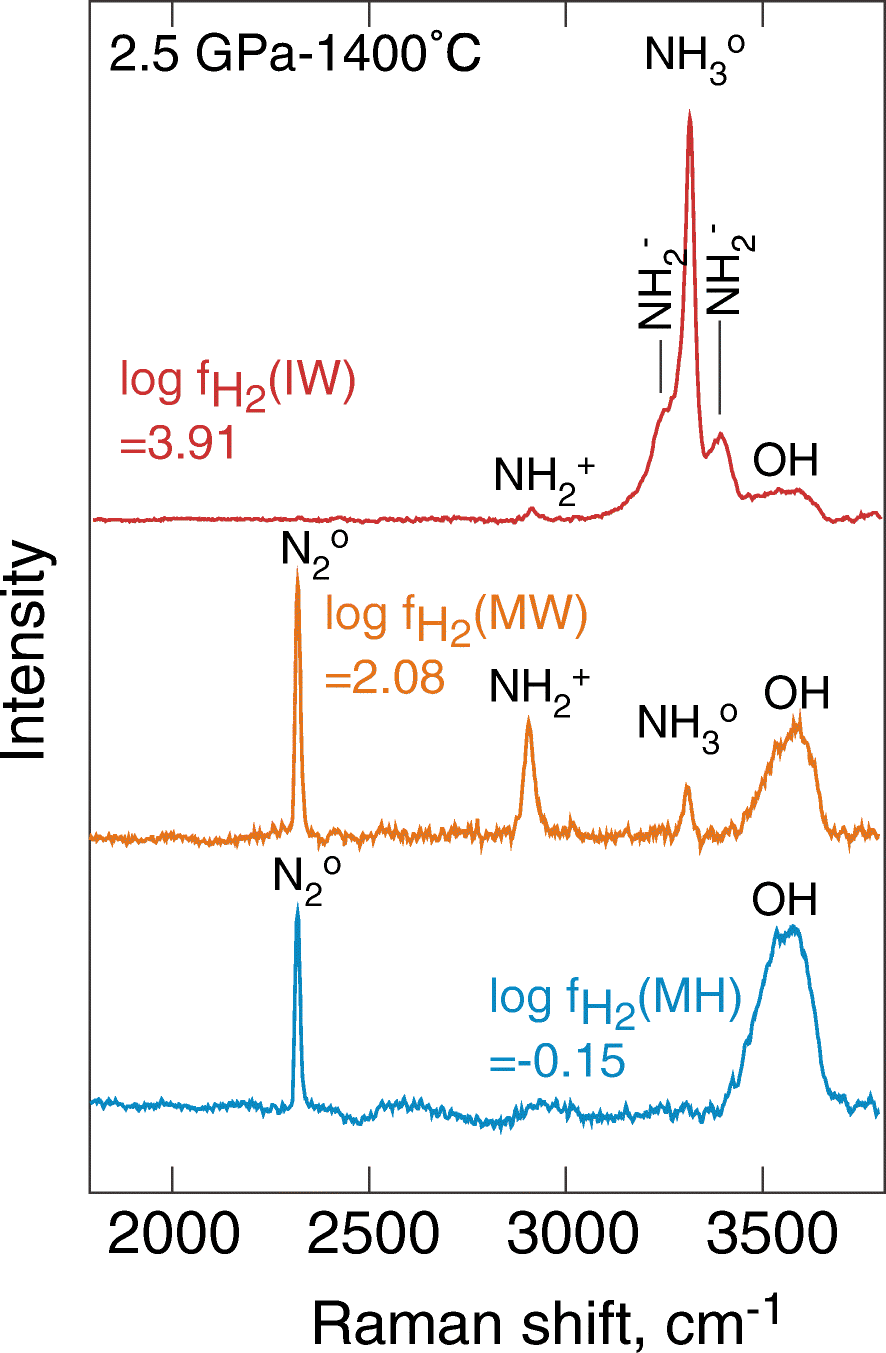 Fig. 19