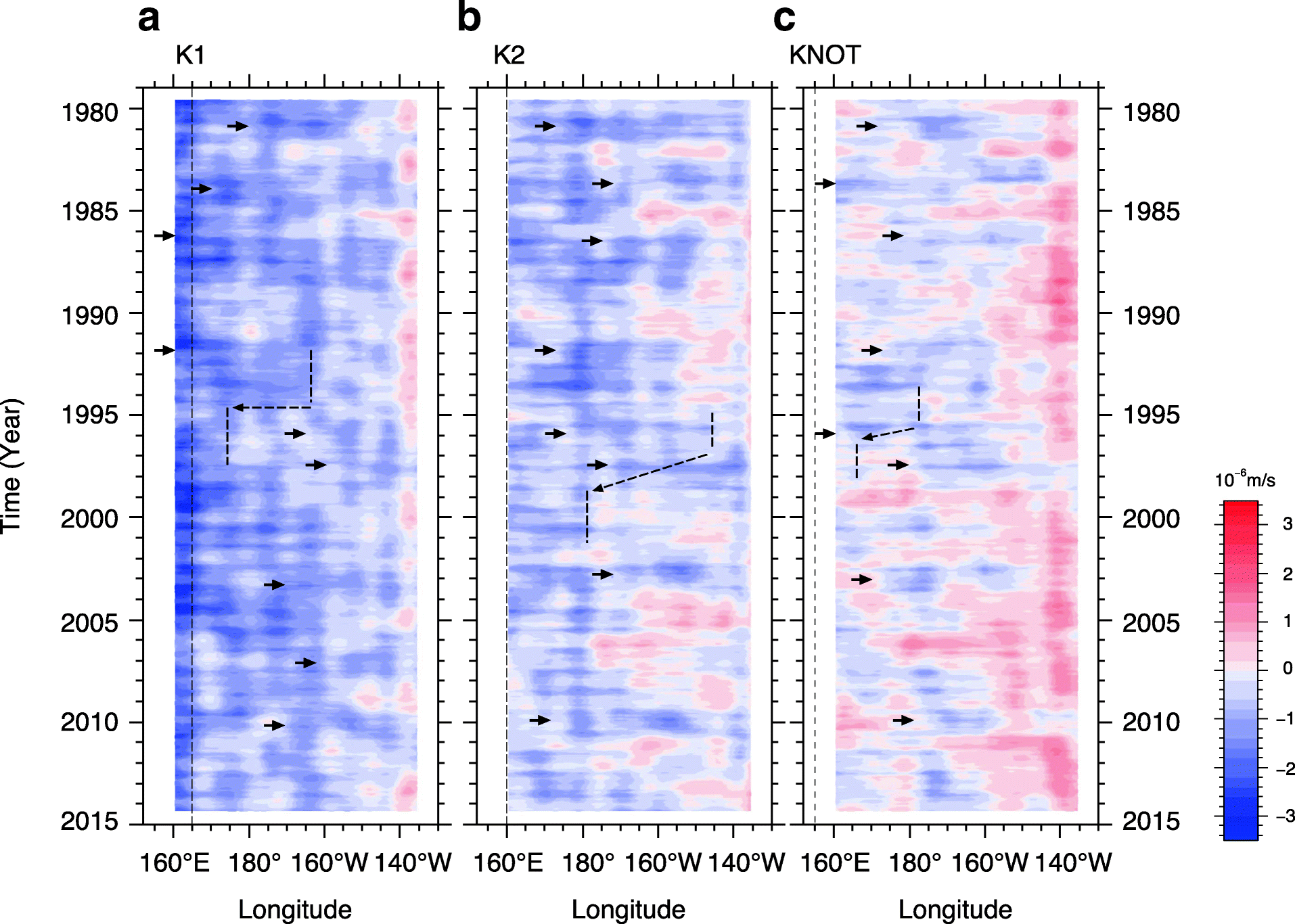 Fig. 10