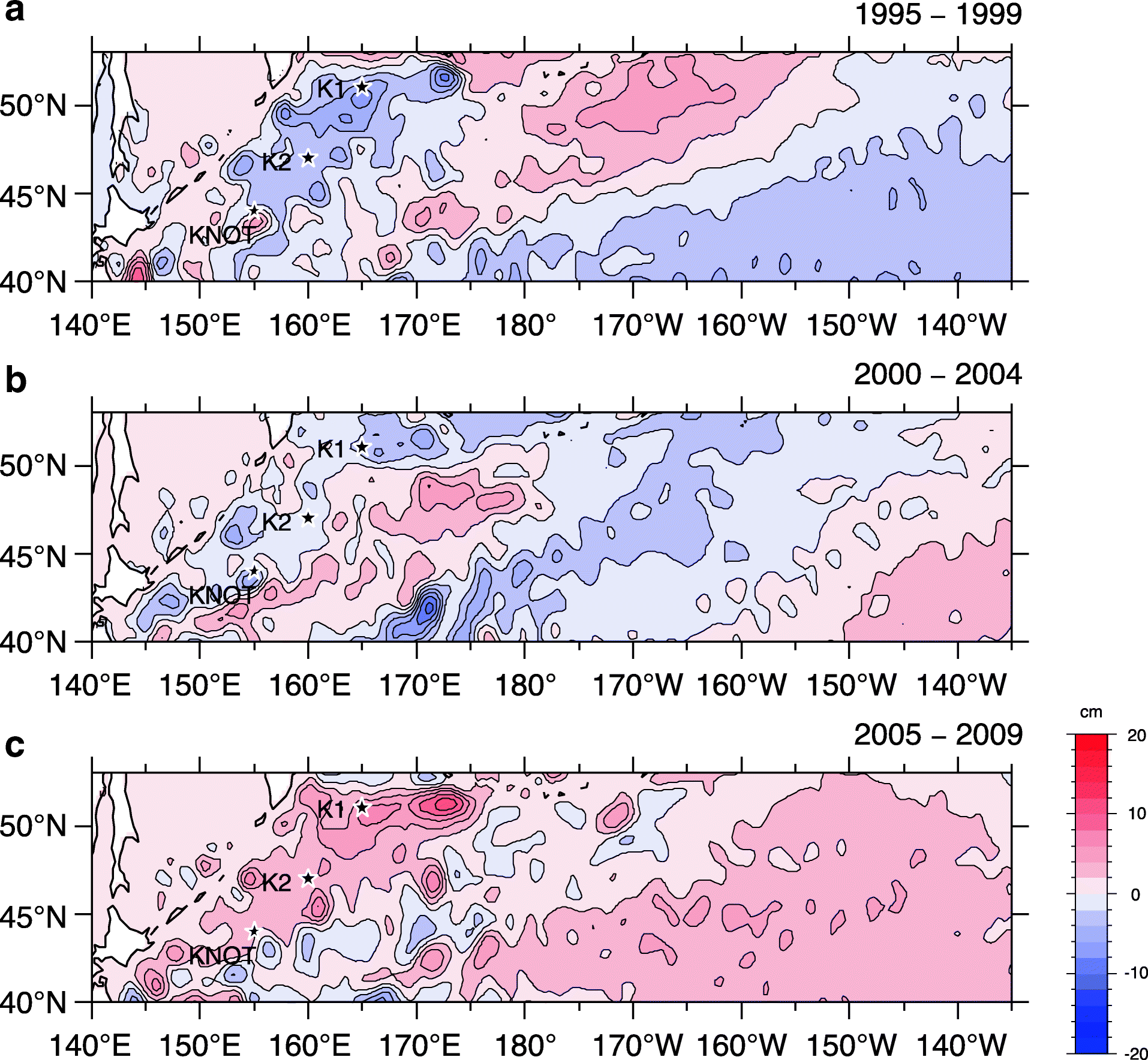 Fig. 14