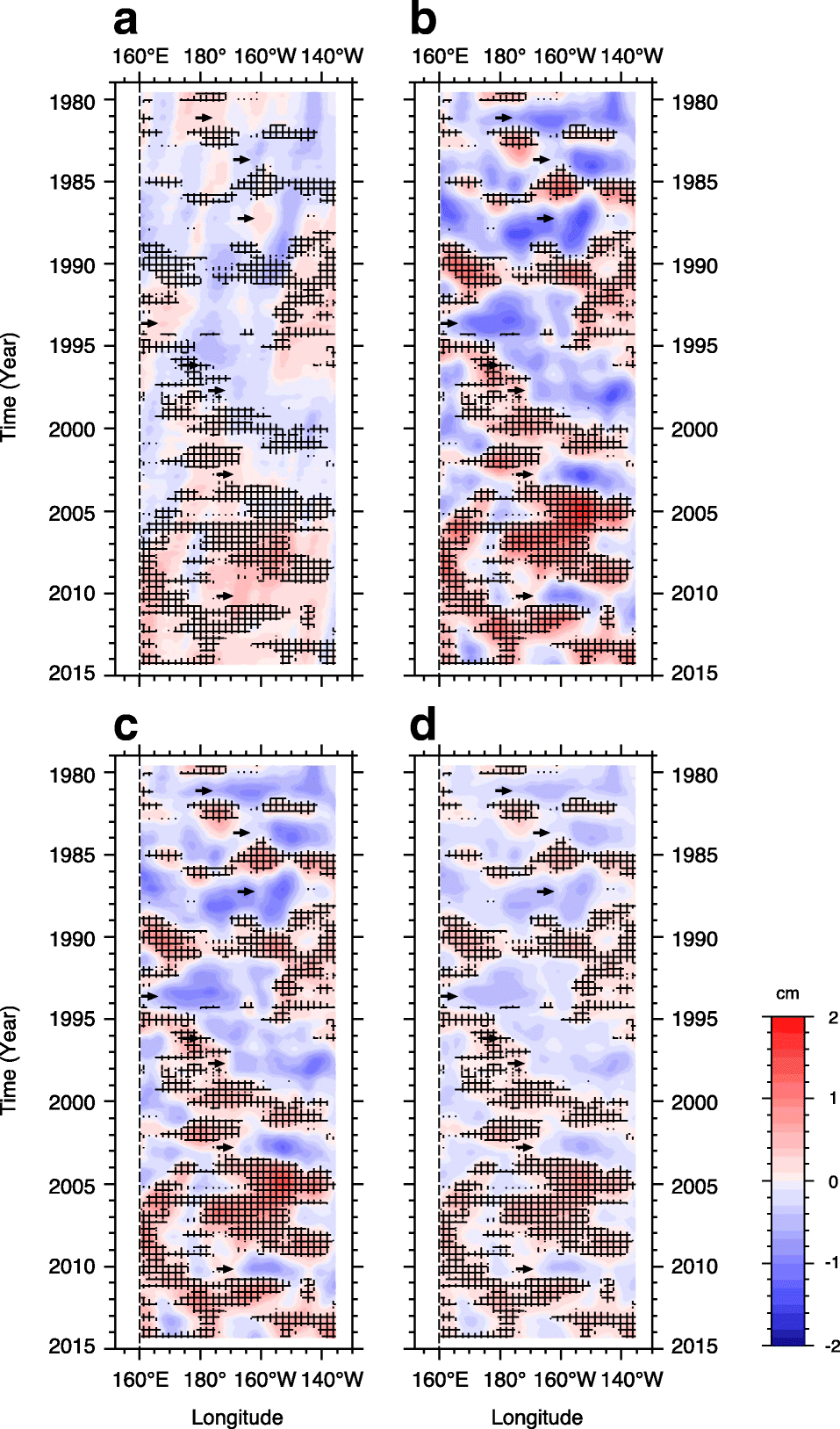 Fig. 16