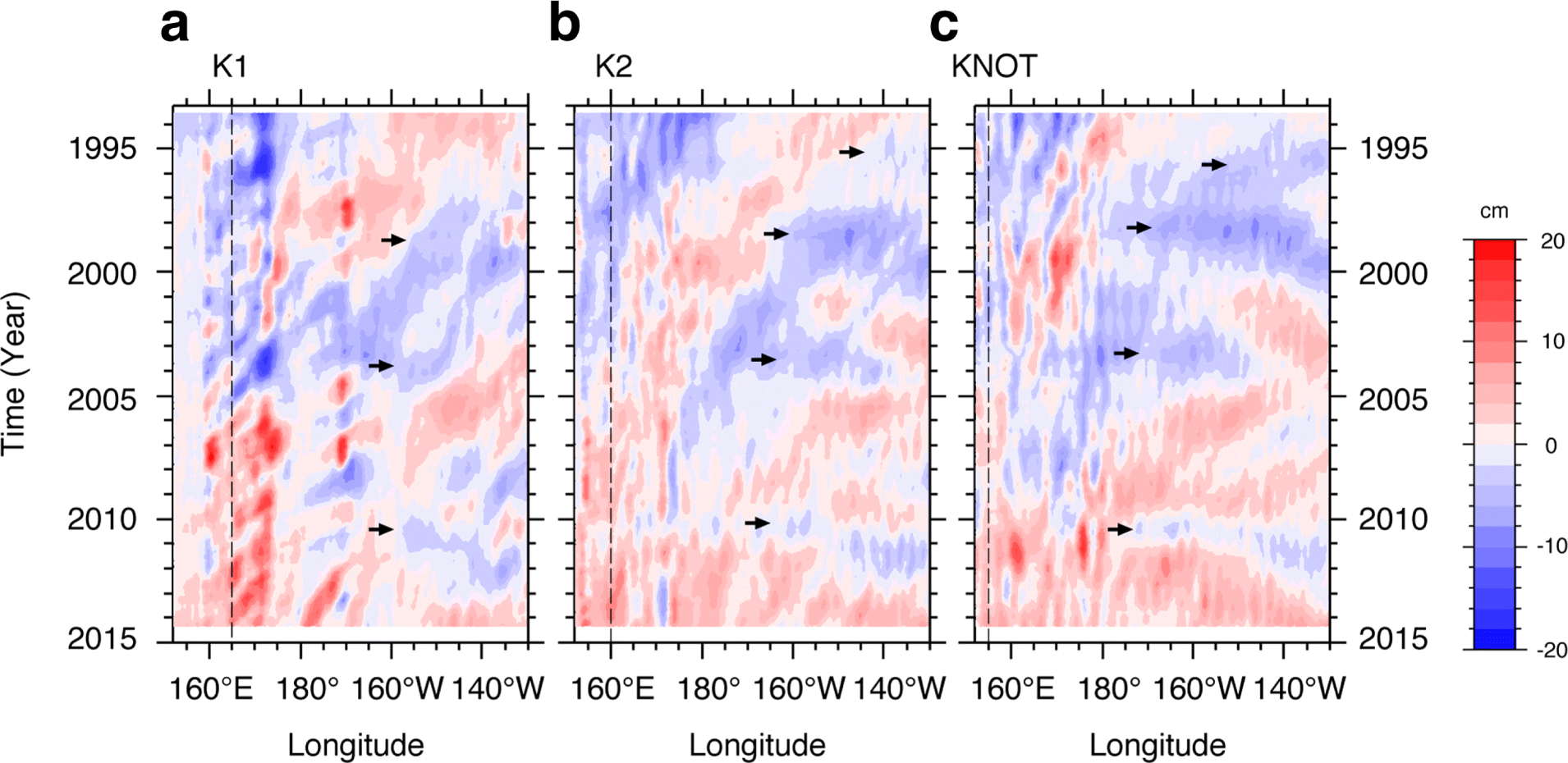 Fig. 9