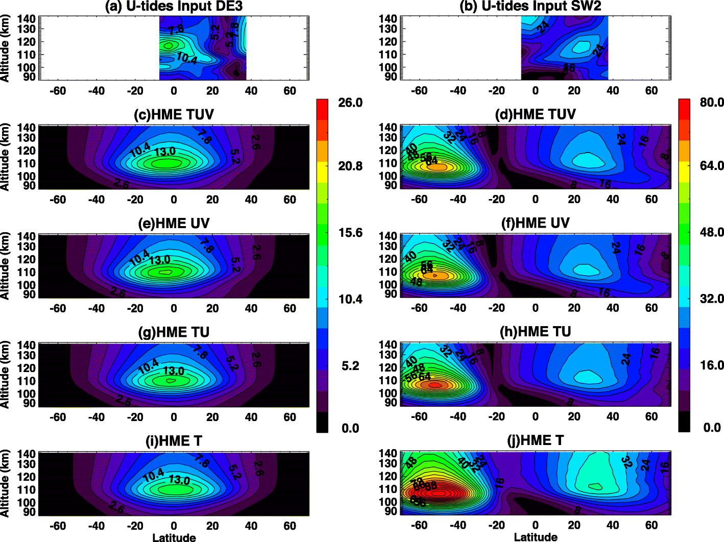 Fig. 10