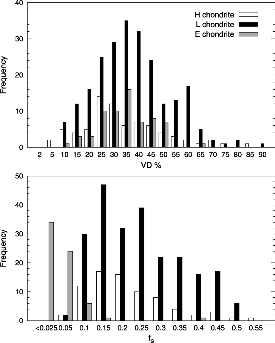 Fig. 12