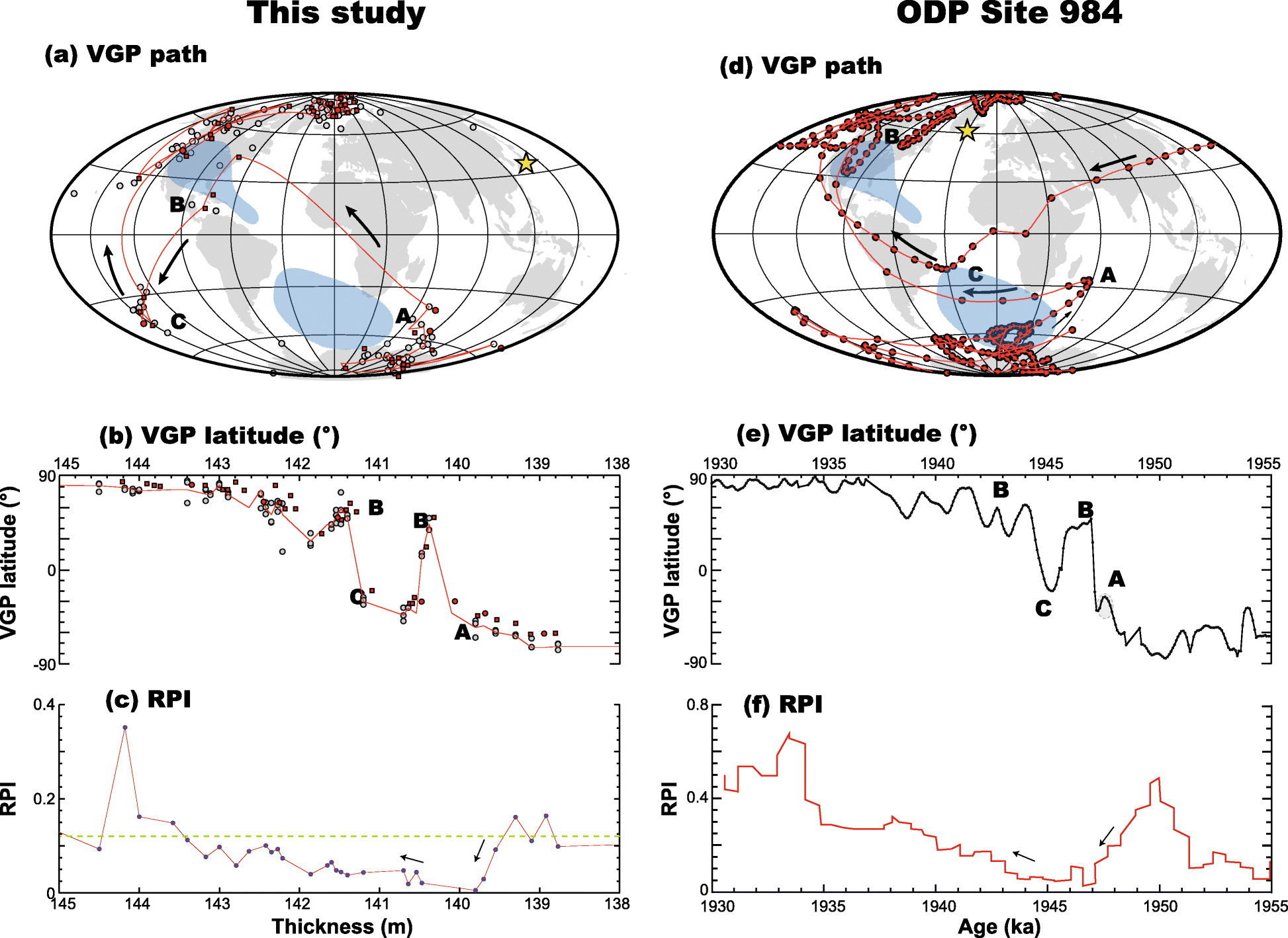 Fig. 9